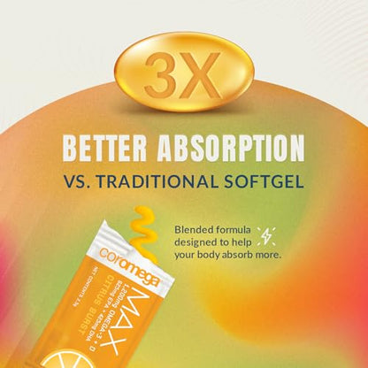 Coromega Omega 3 Fish Oil Supplement, 650mg of Omega-3s with 3X Better Absorption Than Softgels, Orange Flavor, 120 Single Serve Squeeze Packets