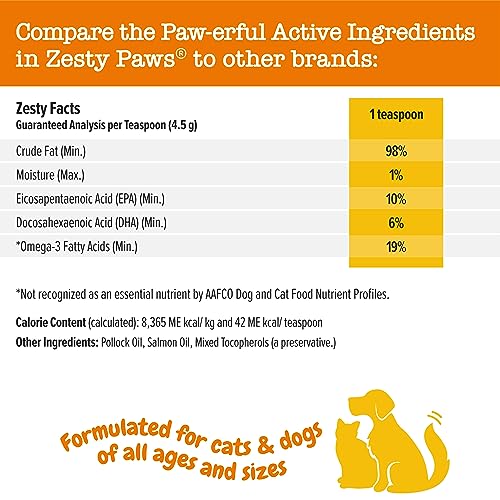 Zesty Paws Wild Alaskan Fish Oil for Dogs & Cats - Pollock & Salmon Oil Blend - Omega 3 Fatty Acids EPA & DHA for Pets - for Sensitive Skin + Coat Health - Immune System Support - 32 fl oz