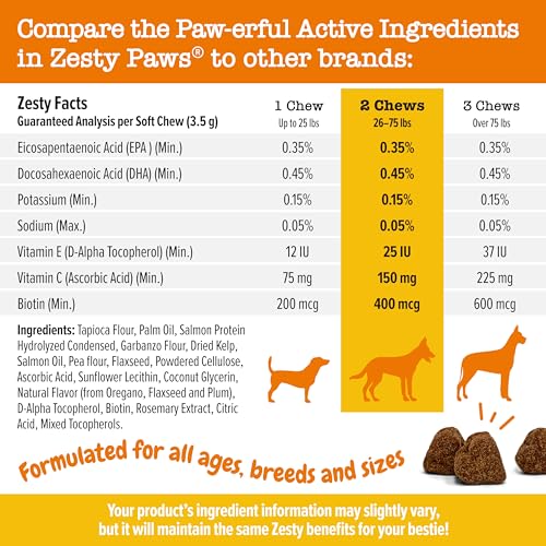 Salmon Fish Oil Omega 3 for Dogs - with Wild Alaskan Salmon Oil - Anti Itch Skin & Coat + Allergy Support - Hip & Joint + Arthritis Dog Supplement + EPA & DHA - 90 Chew Treats - Salmon Flavor