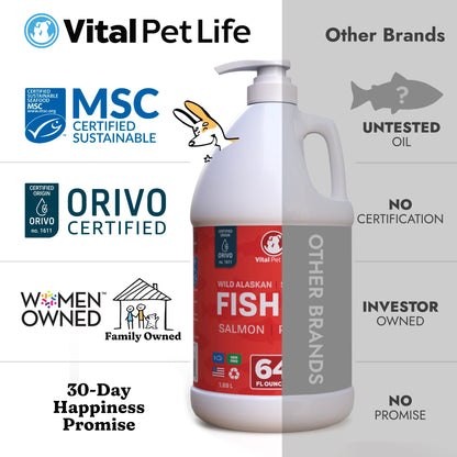 Fish Oil for Dogs - Healthy Skin & Coat, Salmon, Pollock, All Natural Supplement for Pets, Itching Scratching Allergy & Inflammation Defense, Omega 3 EPA DHA, Brain & Heart Health, 64 oz