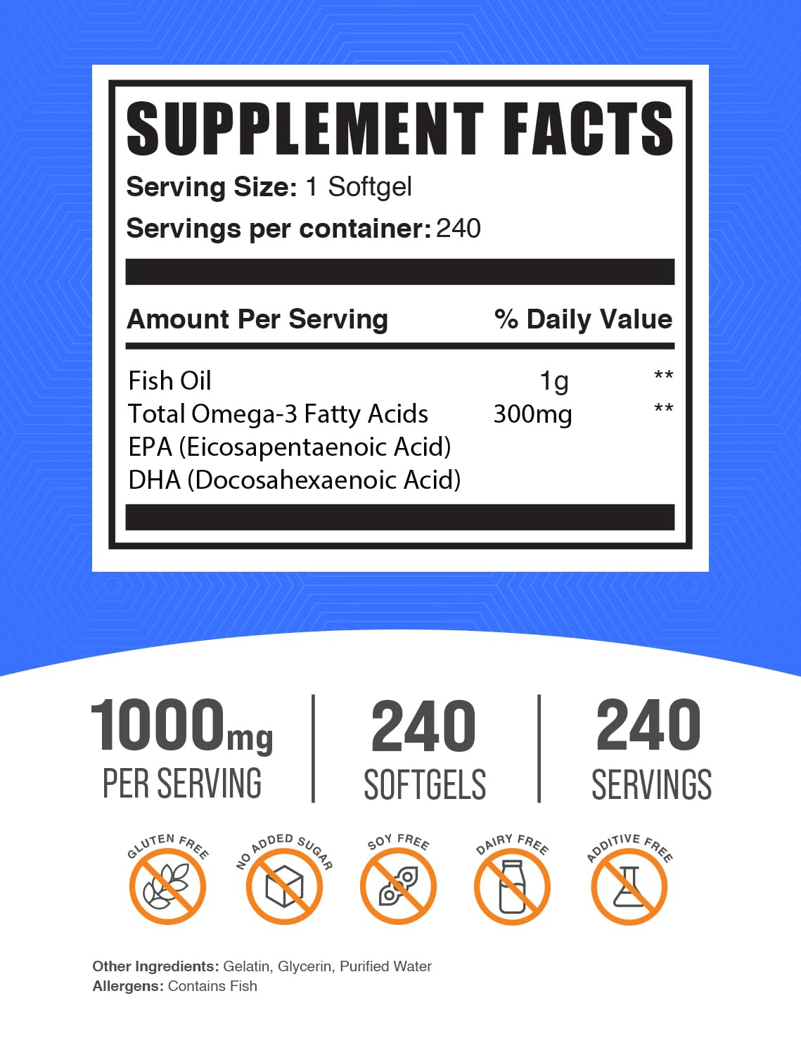 BULKSUPPLEMENTS.COM Fish Oil 1000mg Softgels - Fish Oil Omega 3, Fish Oil Supplements, Fish Oil Pills - Gluten Free, 1 Softgel per Serving, 240 Softgels (Pack of 1)