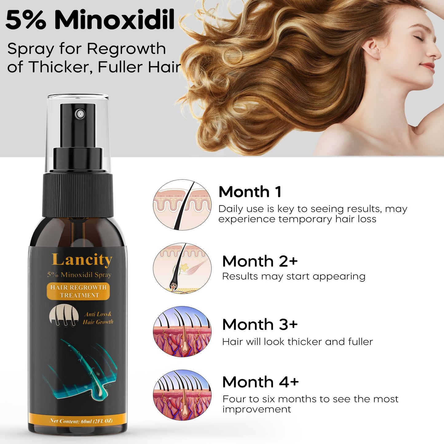 5% Minoxidil Spray Hair growth Serum, Hair Tonic Solution for Women & Men, Beard Growth Spray for Men, Hair Regrowth Treatment One Month Supply (One Bottle)