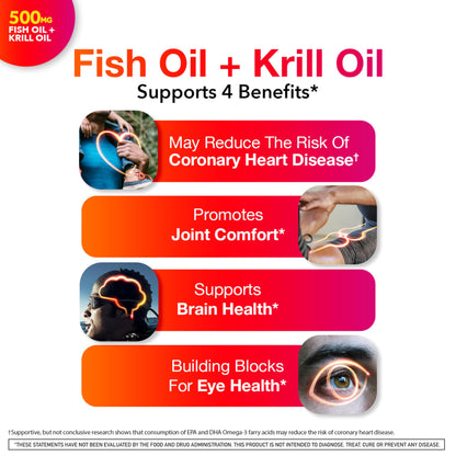 MegaRed Omega 3 Fish Oil & Antarctic Krill Oil Softgels for Brain, Heart, Joints & Eye Support, (80 Count Bottle), Concentrated Omega 3 Fatty Acid Supplement with EPA, DHA, Phospholipids